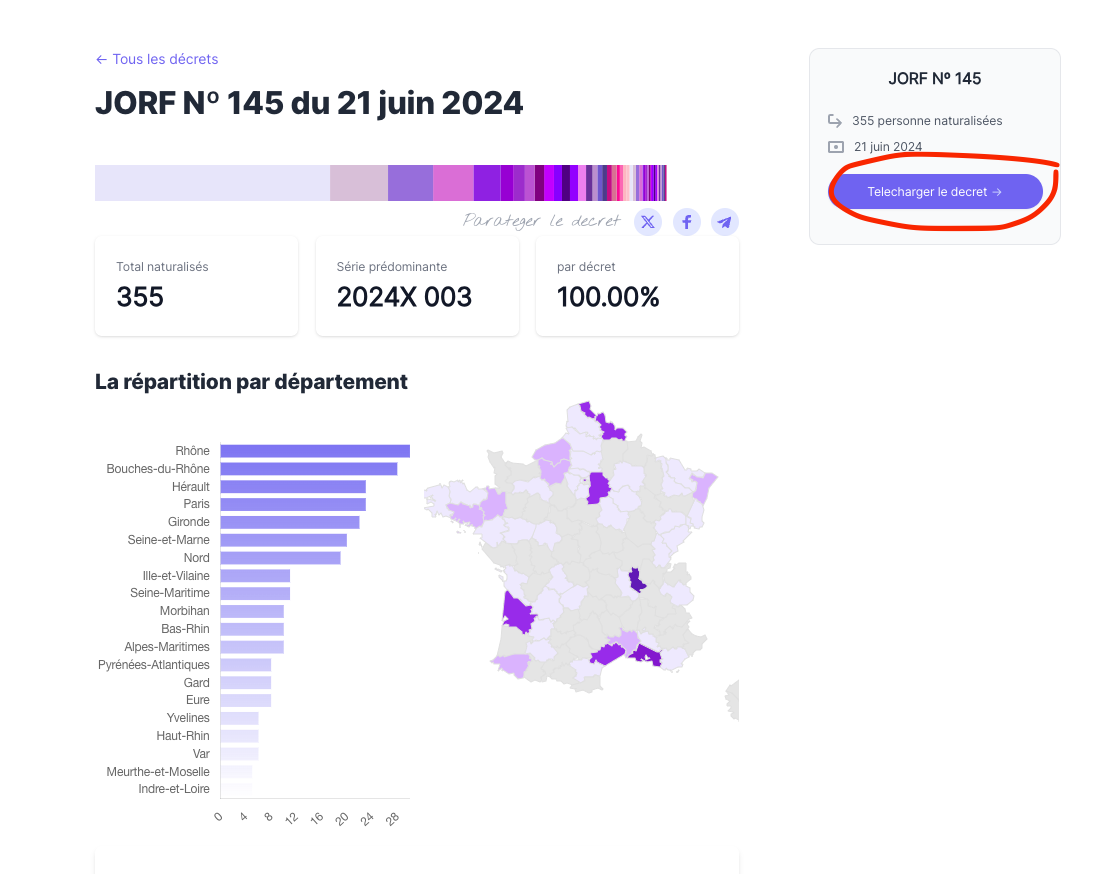 Téléchargement de décret